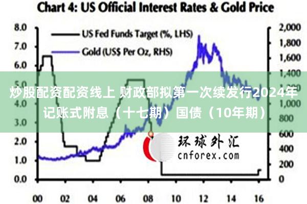 炒股配资配资线上 财政部拟第一次续发行2024年记账式附息（十七期）国债（10年期）