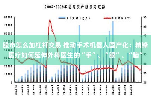 股市怎么加杠杆交易 推动手术机器人国产化：精锋医疗如何延伸外科医生的“手”、“眼”、“脑”