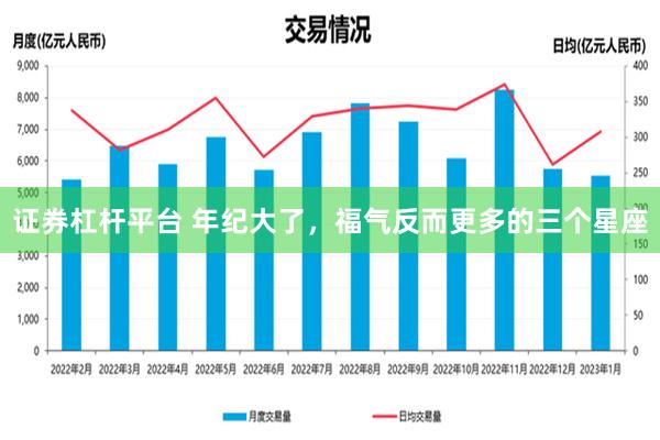 证券杠杆平台 年纪大了，福气反而更多的三个星座