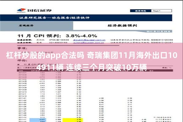 杠杆炒股的app合法吗 奇瑞集团11月海外出口104911辆 连续三个月突破10万辆