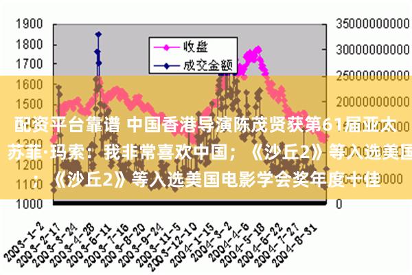 配资平台靠谱 中国香港导演陈茂贤获第61届亚太影展“最佳导演奖”；苏菲·玛索：我非常喜欢中国；《沙丘2》等入选美国电影学会奖年度十佳